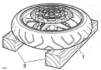 Front Discs - All Models