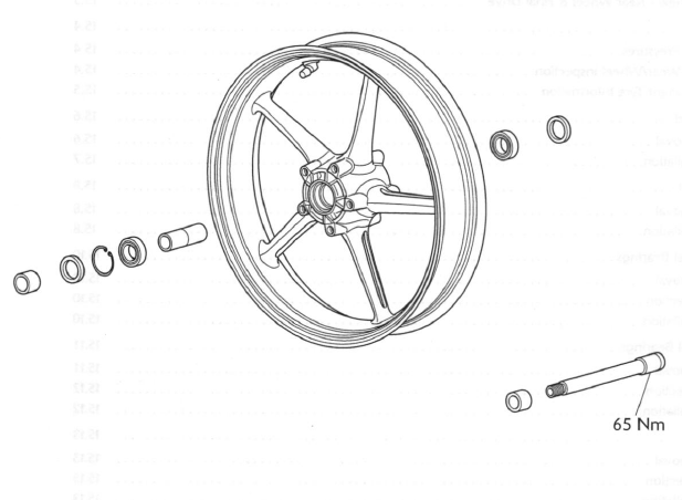 Exploded view - Front Wheel