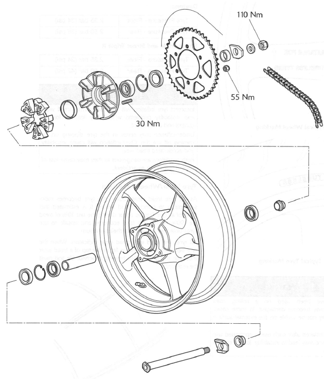 Exploded View - Rear Wheel & Final Drive