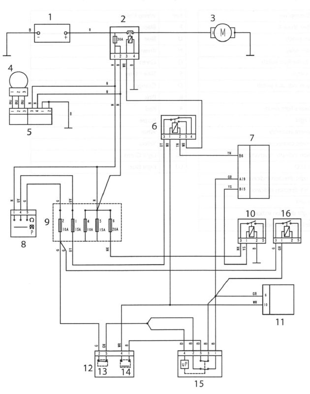 Starting and Charging Circuit - Daytona 675 from VIN 381275