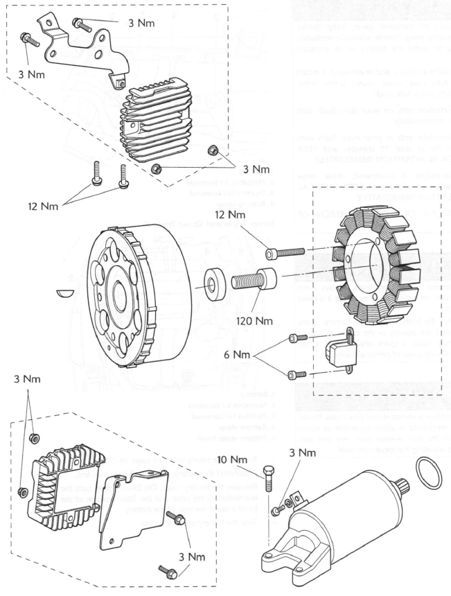 Exploded View - Alternator and Starter - All Models