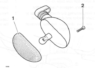 Direction Indicators