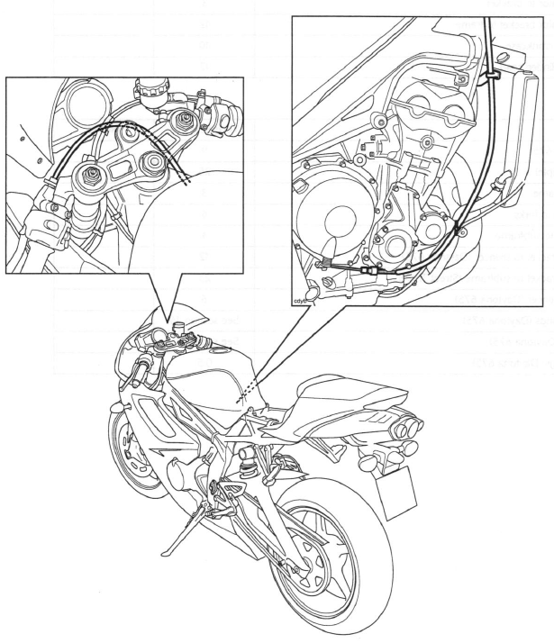 Clutch Cable Routing - Daytona 675