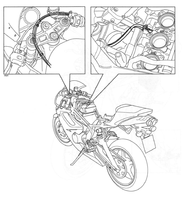 Throttle Cable Routing - Daytona 675