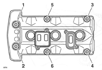 Camshaft Cover