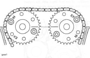 Camshaft Drive Chain Tensioner - all Models