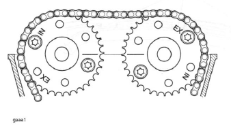 Camshaft Drive Chain Tensioner - all Models