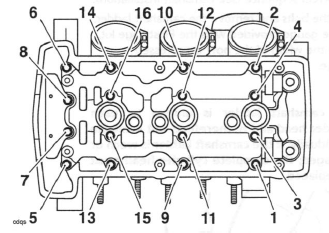 Camshafts