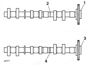 Camshafts