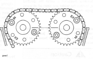 Camshafts