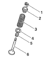 Valves and Valve Stem Seals