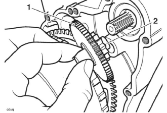 Starter Drive Gears/Sprag Clutch