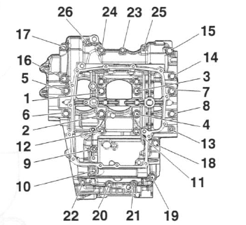 Crankcases