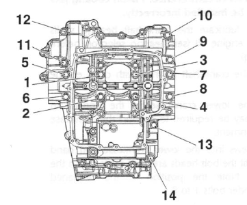 Crankcases