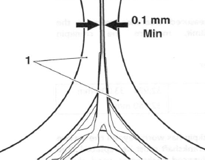 Connecting Rods