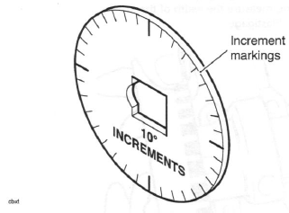 Connecting Rods