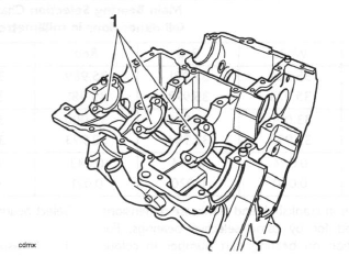 Connecting Rod Big End Bearing Selection/Crankpin Wear Check