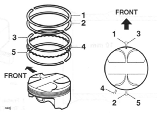 Pistons