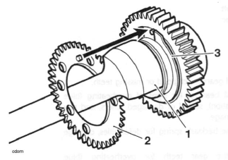 Balancer