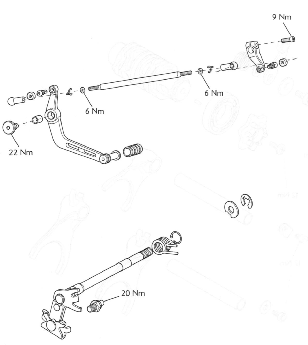 Selector Shaft, Selector Forks and Drum