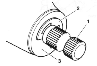 Selector Shaft, Selector Forks and Drum