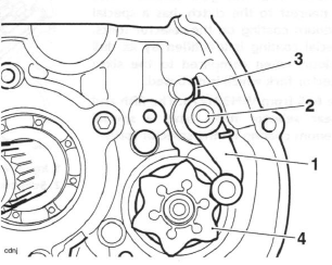 Selector Shaft, Selector Forks and Drum