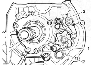 Selector Shaft, Selector Forks and Drum