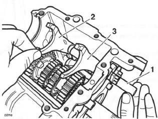 Selector Shaft, Selector Forks and Drum