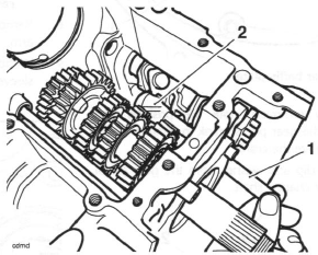 Selector Shaft, Selector Forks and Drum