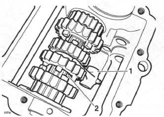 Selector Shaft, Selector Forks and Drum