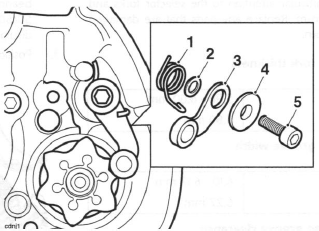 Selector Shaft, Selector Forks and Drum