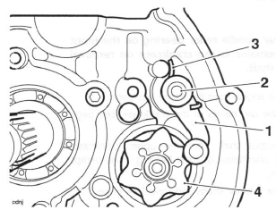 Selector Shaft, Selector Forks and Drum