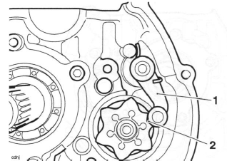 Selector Shaft, Selector Forks and Drum