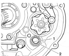 Selector Shaft, Selector Forks and Drum