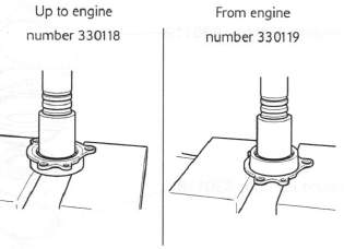 Input Shaft