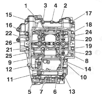 Crankcases