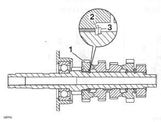 Input Shaft