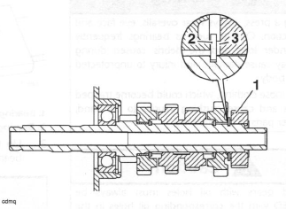 Input Shaft