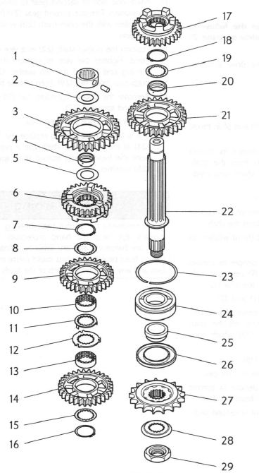 Output Shaft