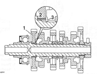 Output Shaft