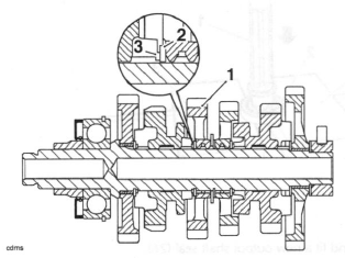 Output Shaft