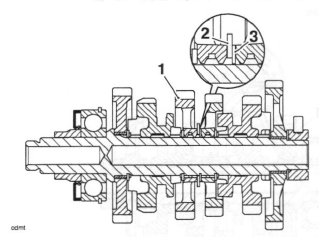 Output Shaft