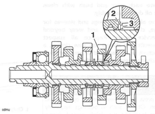 Output Shaft