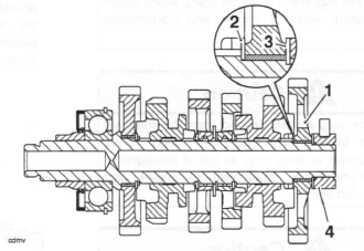 Output Shaft