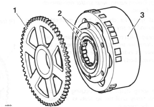 Starter Drive Gears/Sprag Clutch