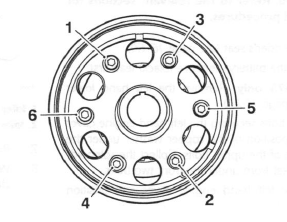 Starter Drive Gears/Sprag Clutch