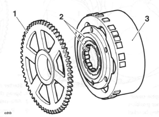 Starter Drive Gears/Sprag Clutch