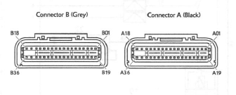 Engine Management System