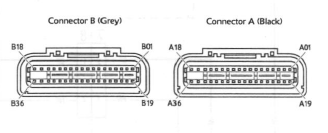 Engine Management System