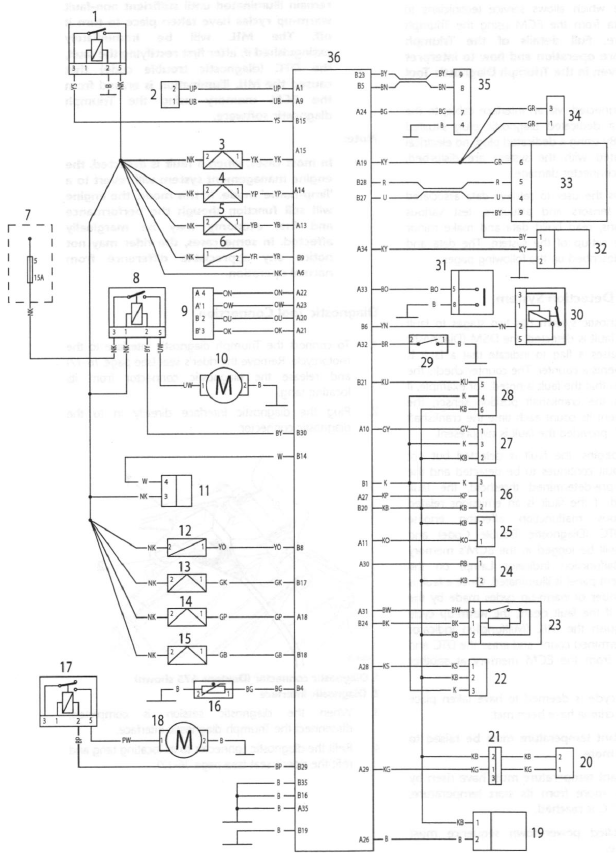 Engine Management System